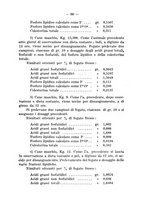 giornale/PUV0140996/1933/unico/00000359