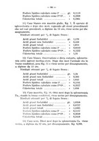 giornale/PUV0140996/1933/unico/00000362