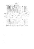 giornale/PUV0140996/1933/unico/00000363