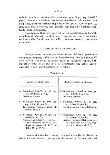 Archivio di farmacologia sperimentale e scienze affini