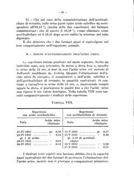 Archivio di farmacologia sperimentale e scienze affini