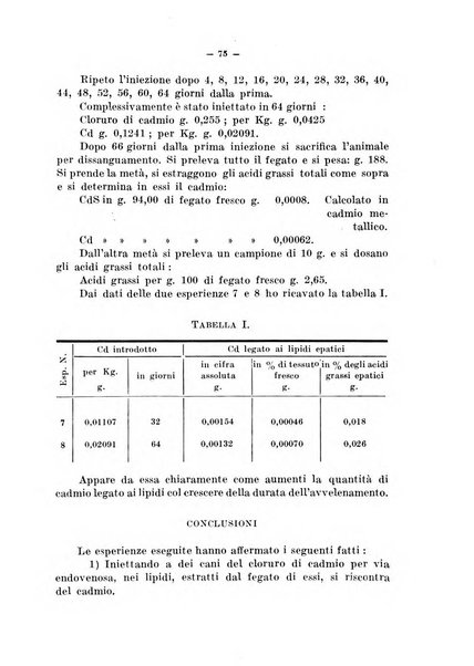 Archivio di farmacologia sperimentale e scienze affini