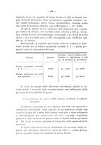 giornale/PUV0140996/1934/unico/00000180