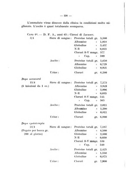 Archivio di farmacologia sperimentale e scienze affini