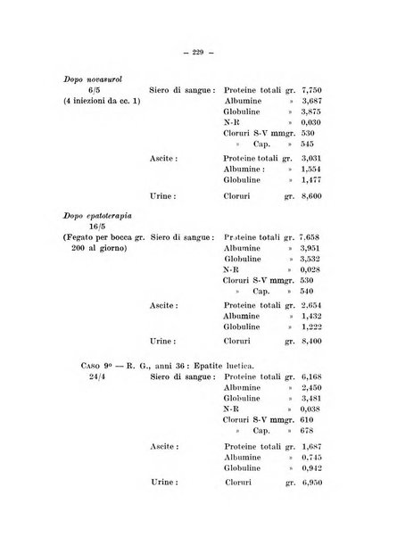 Archivio di farmacologia sperimentale e scienze affini