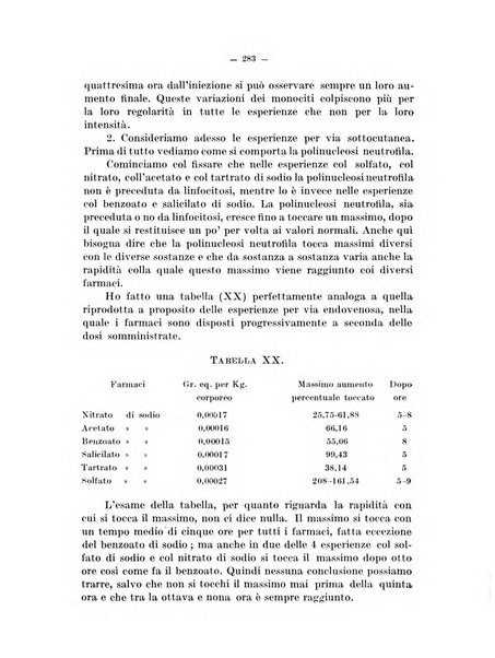 Archivio di farmacologia sperimentale e scienze affini