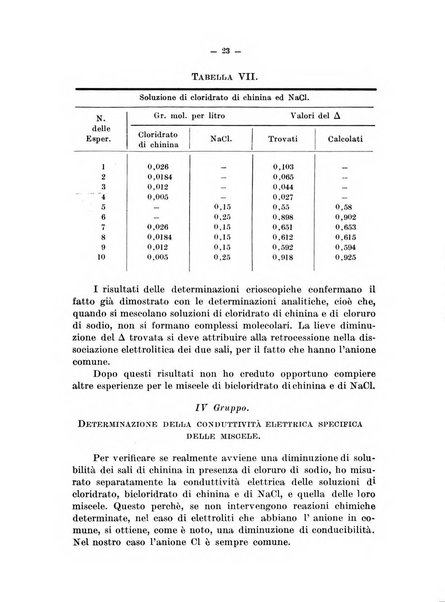 Archivio di farmacologia sperimentale e scienze affini