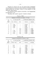 giornale/PUV0140996/1934/unico/00000370