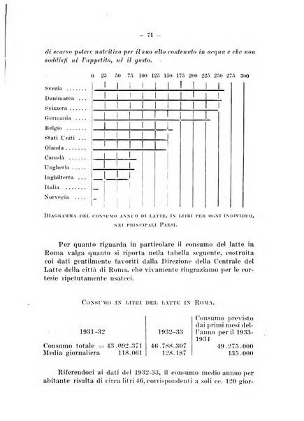 Archivio di farmacologia sperimentale e scienze affini