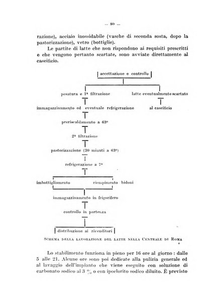 Archivio di farmacologia sperimentale e scienze affini