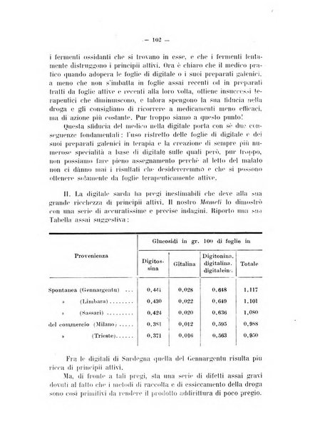 Archivio di farmacologia sperimentale e scienze affini