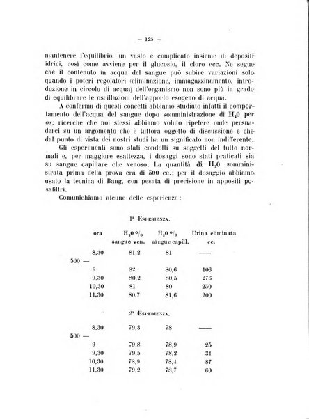 Archivio di farmacologia sperimentale e scienze affini