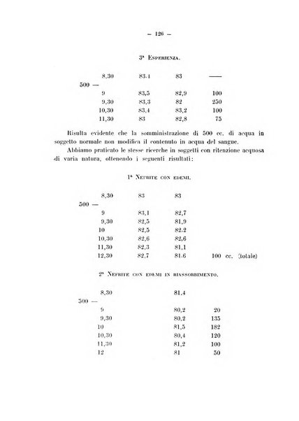 Archivio di farmacologia sperimentale e scienze affini