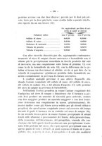 giornale/PUV0140996/1934/unico/00000484