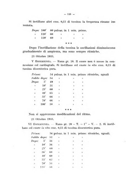 Archivio di farmacologia sperimentale e scienze affini