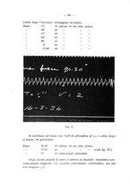 giornale/PUV0140996/1934/unico/00000514