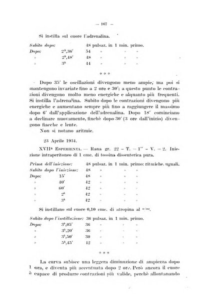 Archivio di farmacologia sperimentale e scienze affini