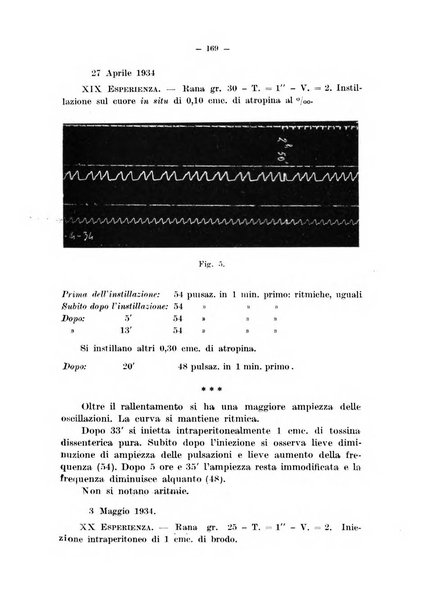 Archivio di farmacologia sperimentale e scienze affini