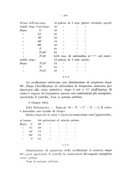 Archivio di farmacologia sperimentale e scienze affini