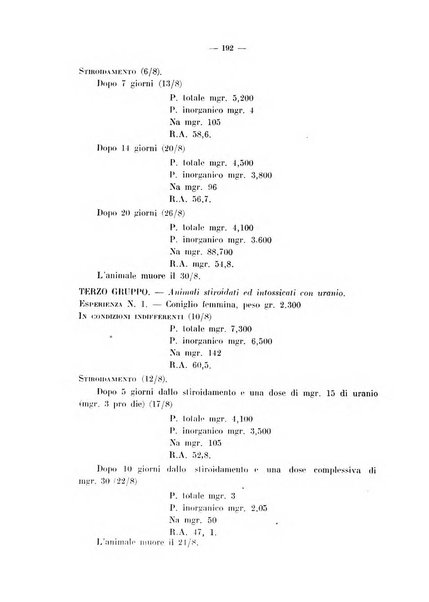 Archivio di farmacologia sperimentale e scienze affini