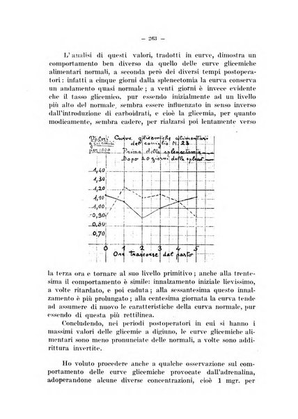 Archivio di farmacologia sperimentale e scienze affini