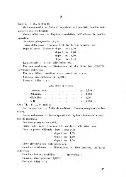 Archivio di farmacologia sperimentale e scienze affini