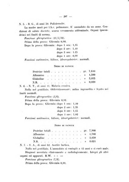 Archivio di farmacologia sperimentale e scienze affini