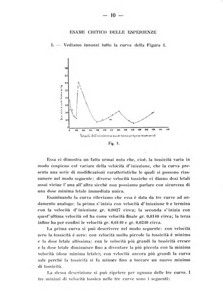 Archivio di farmacologia sperimentale e scienze affini