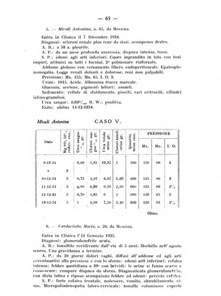 Archivio di farmacologia sperimentale e scienze affini