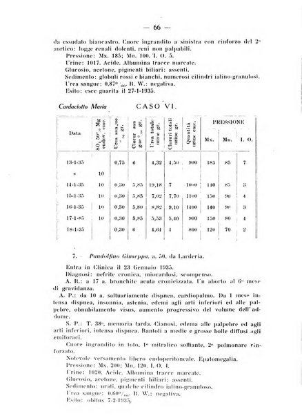 Archivio di farmacologia sperimentale e scienze affini