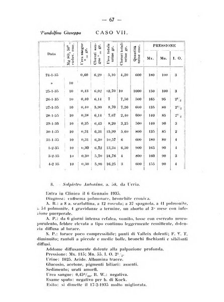 Archivio di farmacologia sperimentale e scienze affini