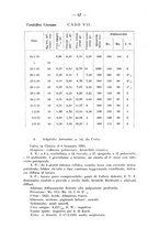 giornale/PUV0140996/1936/V.1/00000081