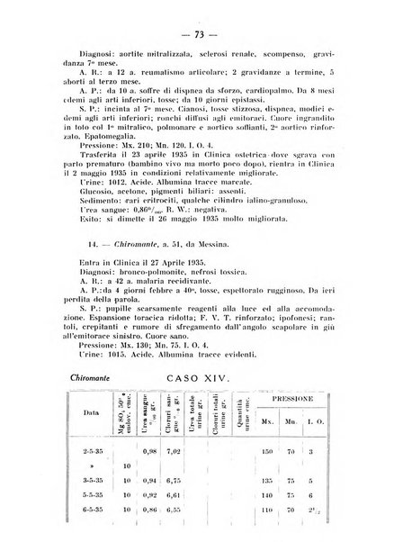 Archivio di farmacologia sperimentale e scienze affini