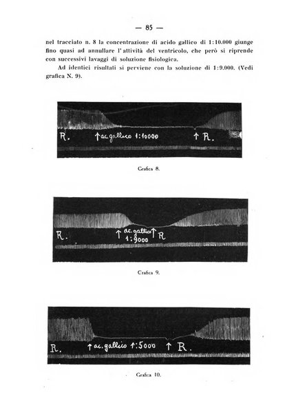 Archivio di farmacologia sperimentale e scienze affini