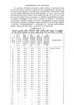 giornale/PUV0140996/1936/V.1/00000154
