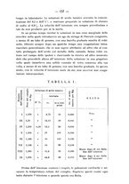 giornale/PUV0140996/1936/V.1/00000179