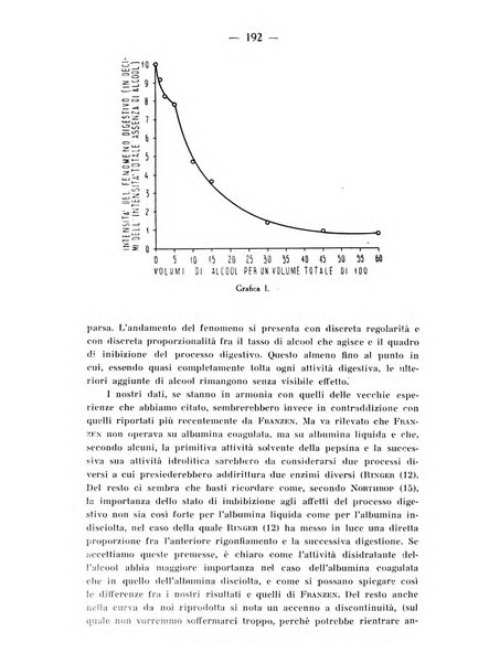 Archivio di farmacologia sperimentale e scienze affini