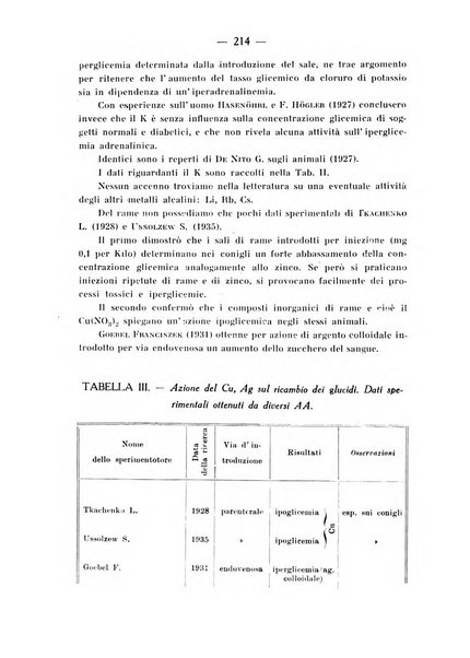 Archivio di farmacologia sperimentale e scienze affini