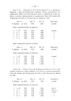 giornale/PUV0140996/1936/V.2/00000017