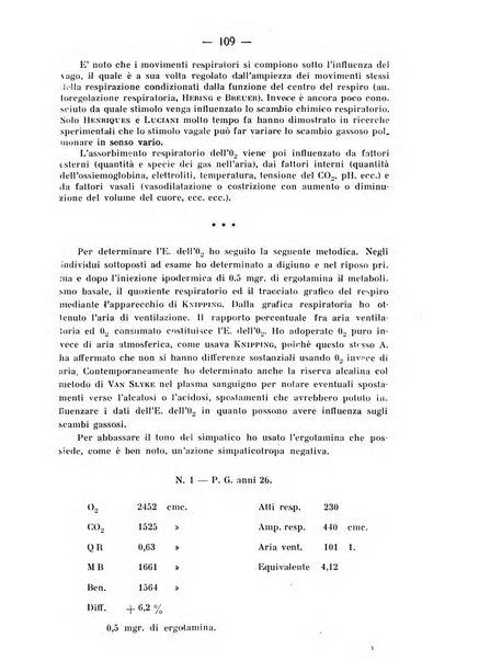 Archivio di farmacologia sperimentale e scienze affini