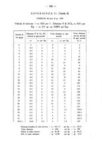 giornale/PUV0140996/1936/V.2/00000182