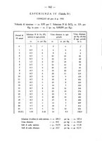 giornale/PUV0140996/1936/V.2/00000184