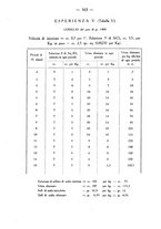 giornale/PUV0140996/1936/V.2/00000185