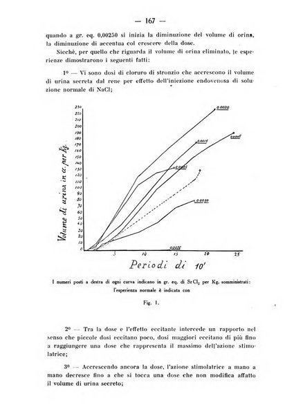 Archivio di farmacologia sperimentale e scienze affini