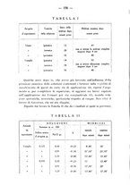 giornale/PUV0140996/1936/V.2/00000224
