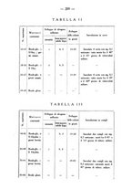 giornale/PUV0140996/1936/V.2/00000235