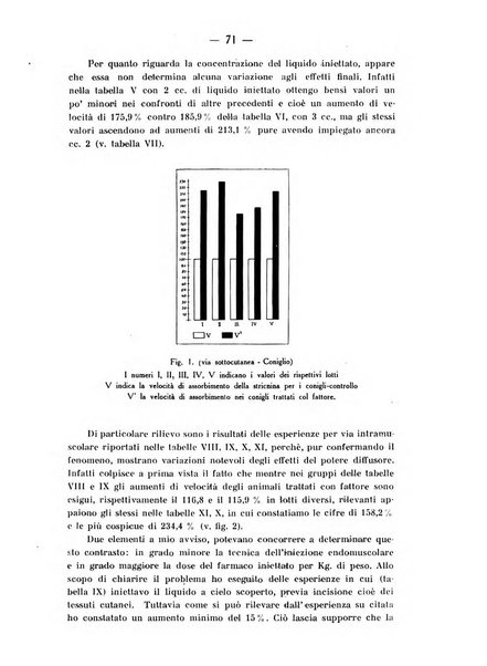 Archivio di farmacologia sperimentale e scienze affini