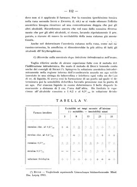 Archivio di farmacologia sperimentale e scienze affini