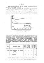 giornale/PUV0140996/1937/V.2/00000165