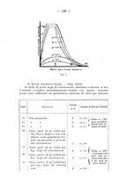 giornale/PUV0140996/1937/V.2/00000168